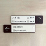Directional Signs